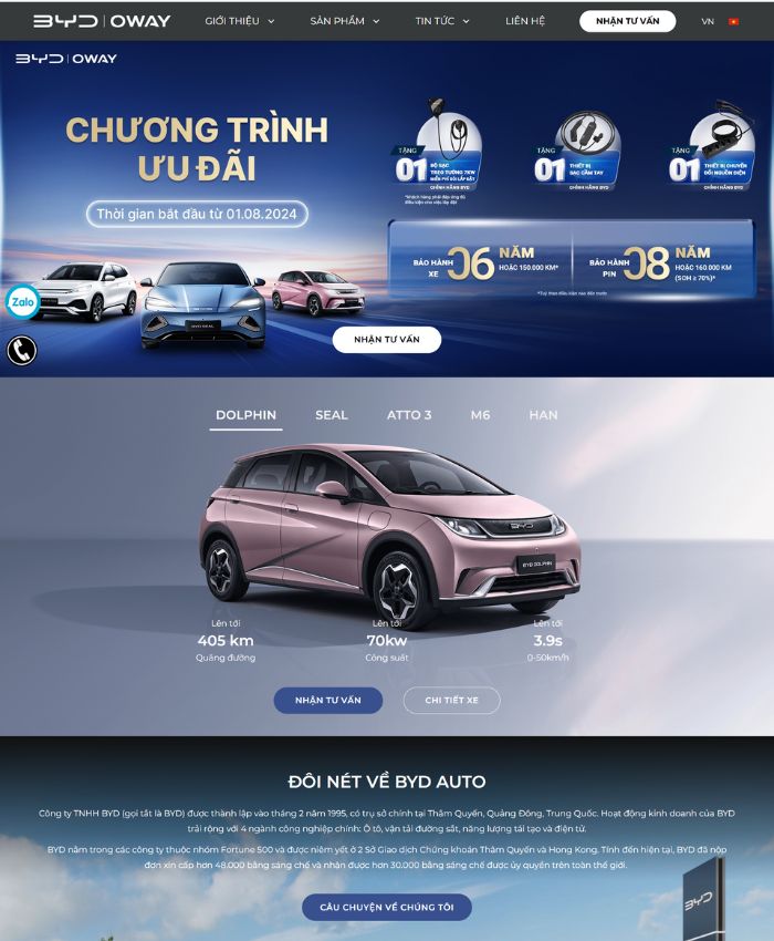 OWAY AUTO
